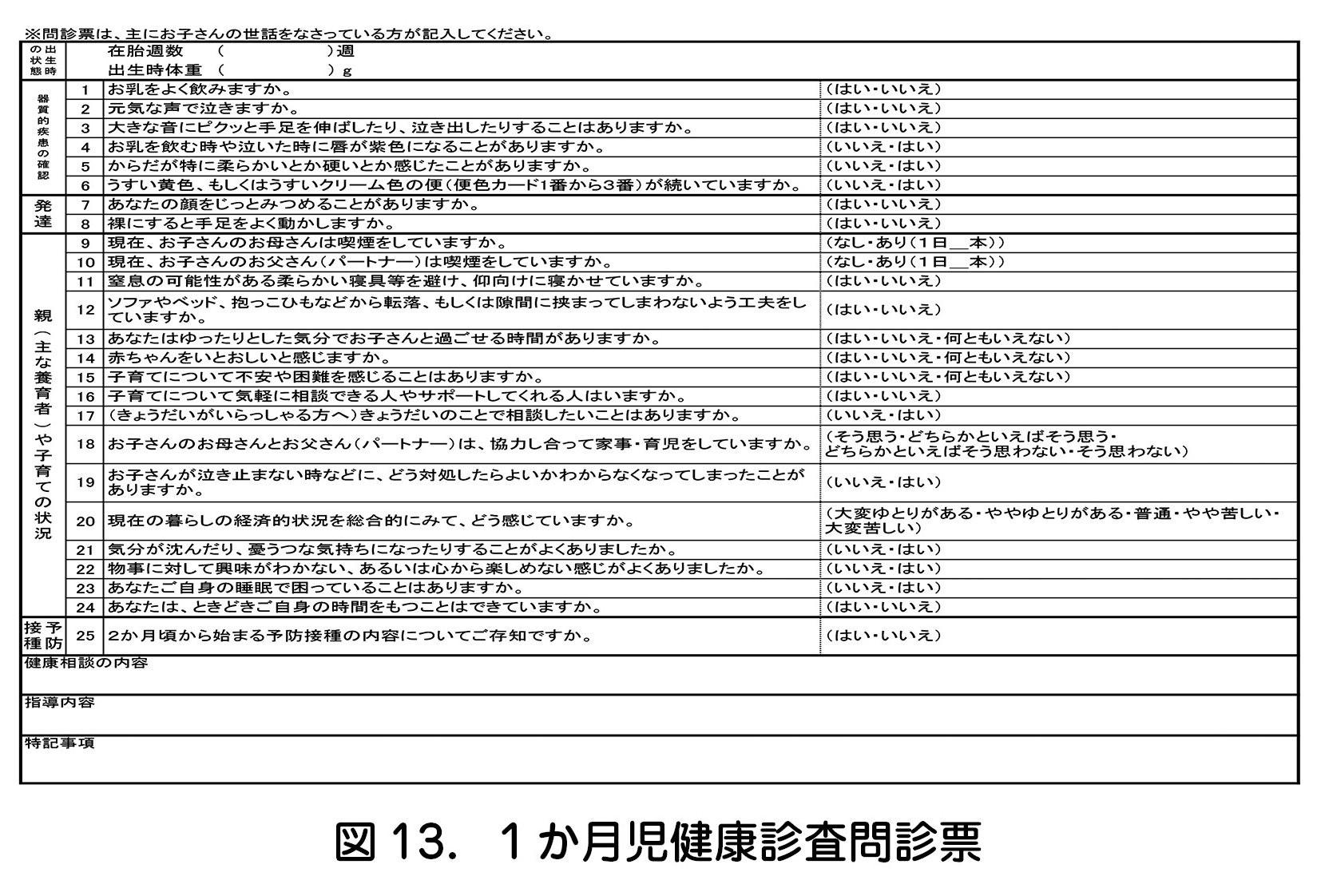 図 13．１か月児健康診査問診票