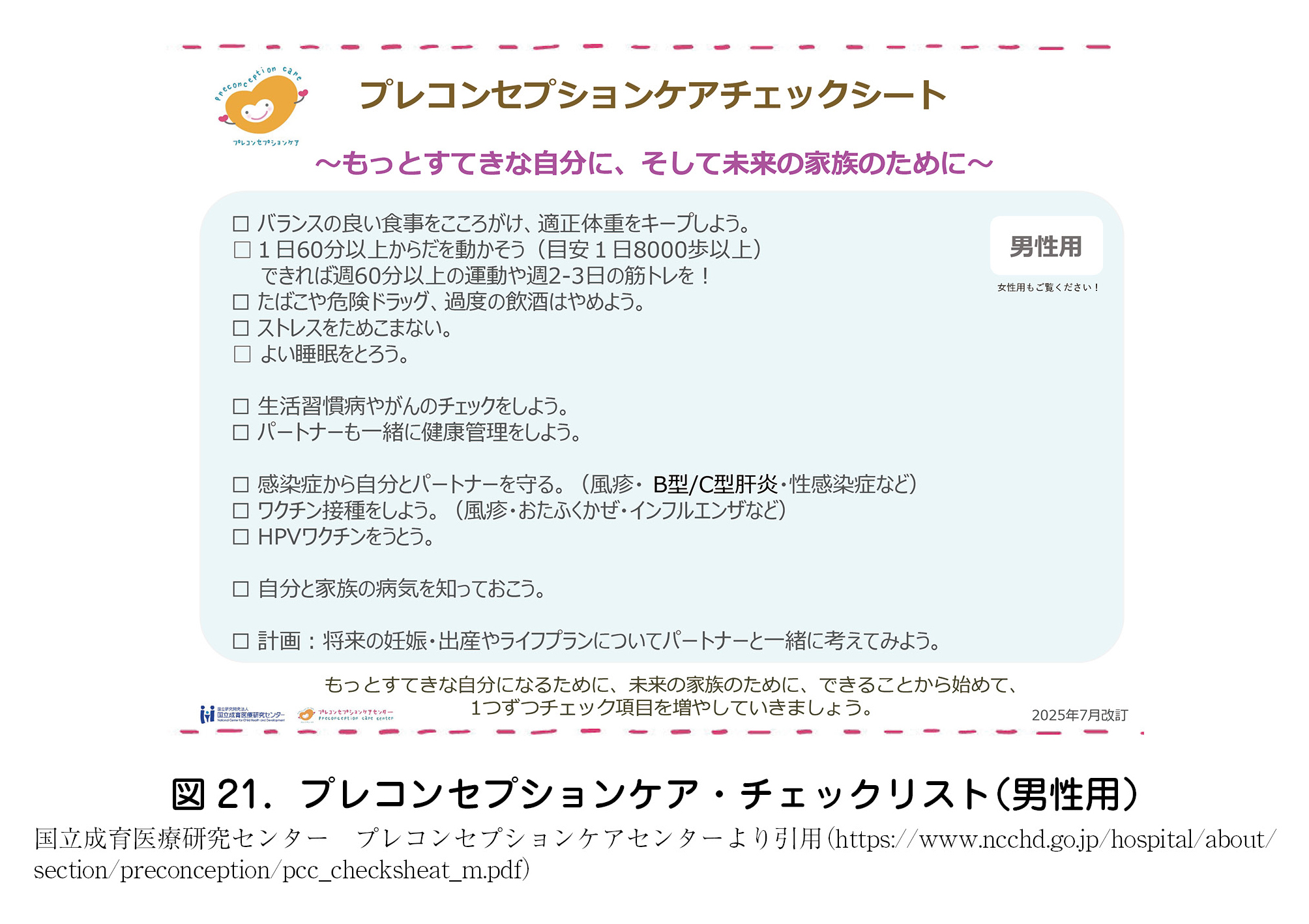 プレコンセプションケア・チェックリスト（男性用）